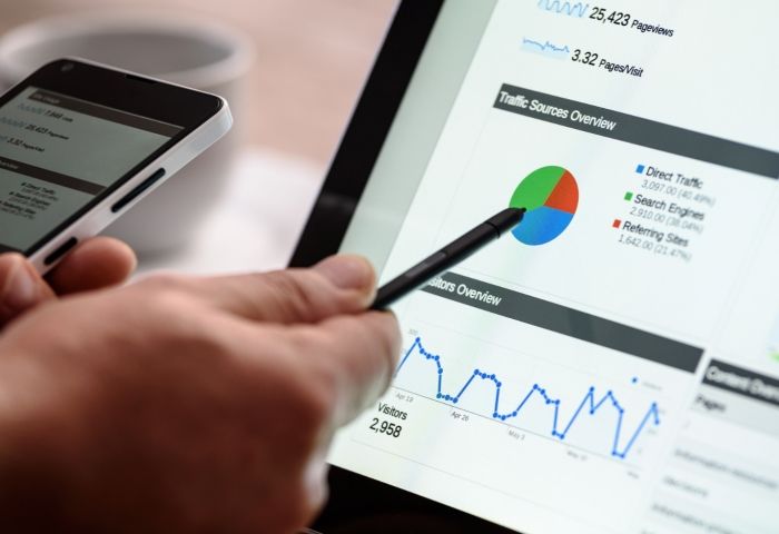 Why is Marketing so Important for a Successful business?