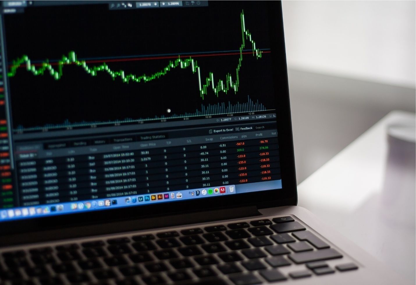 Stocks Are Plummeting, Erasing All the Gains They've Made in 2018